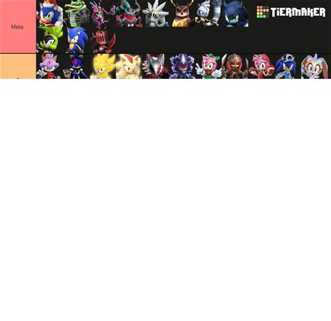 Sonic Forces Speed Battle Tier List Community Rankings TierMaker