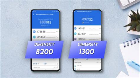 Dimensity Vs Dimensity Antutu Benchmark Specification