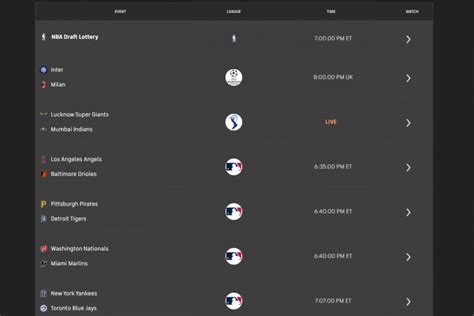 sportsurge      addictivetips