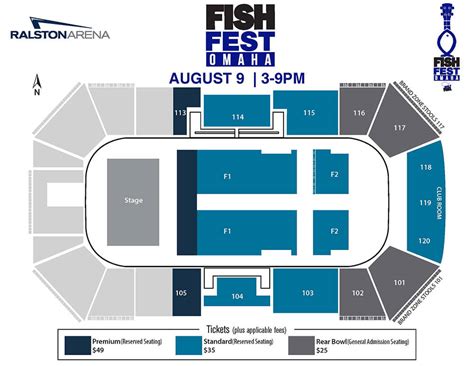 FishFest Omaha 2015 | Ralston Arena