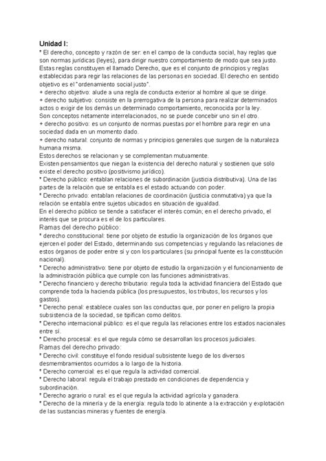 Resumen Derecho Constitucional Unidad I El Derecho Concepto Y