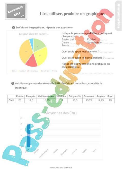 Evaluation Et Bilan Pour Le Cm Sur Lire Utiliser Produire Un