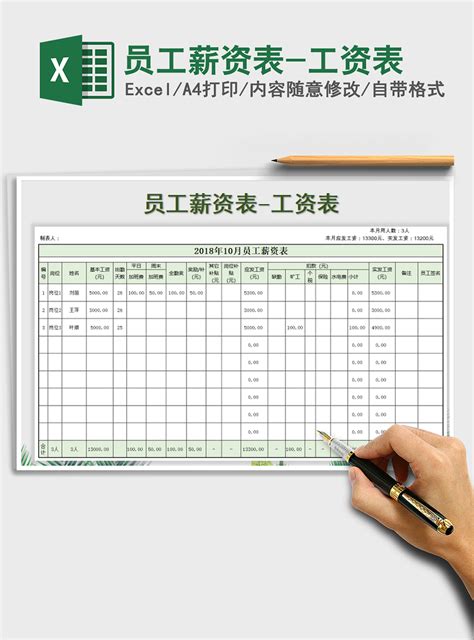 2021年员工薪资表 工资表excel表格 工图网