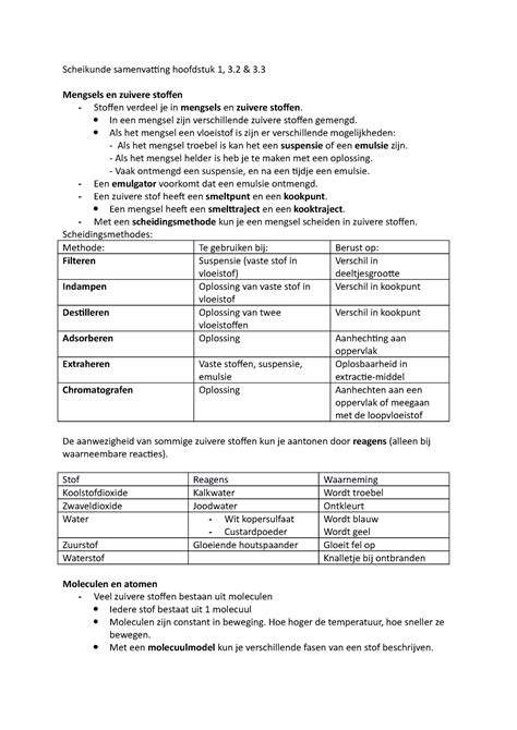 Scheikunde Samenvatting Hoofdstuk 1 3 Mengsels En Zuivere Stoffen