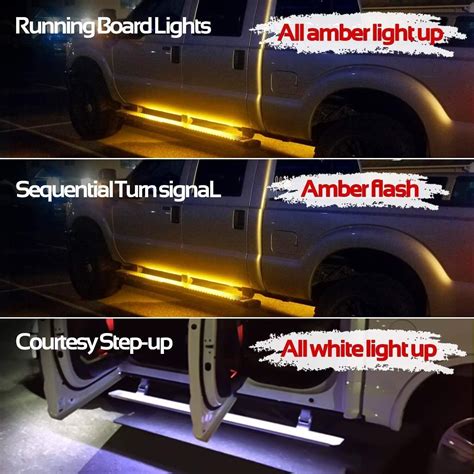 2x 70 Truck Rv Trailer Led Running Board Lights Strip Side Marker Turn Signal Ebay