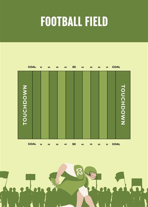 Football Field Chart in Illustrator, PDF - Download | Template.net