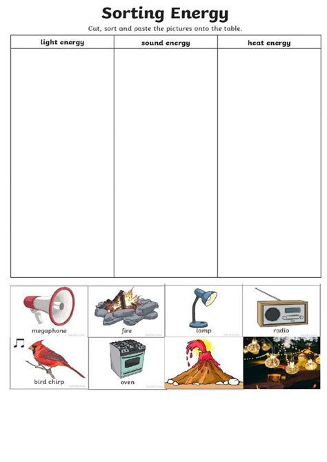 Sound Light And Heat Energy Worksheet