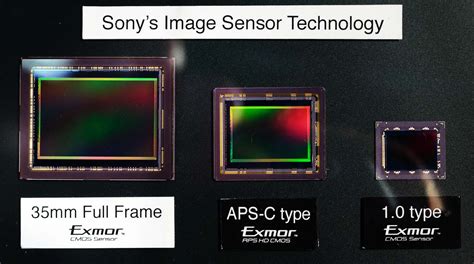 Sony Tre Nuovi Sensori Per Reflex E Mirrorless Fotografi Digitali