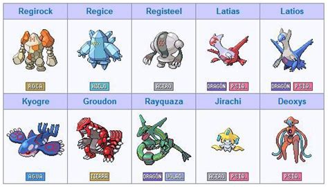 Pokemons legendarios de cada generación Pokémon En Español Amino