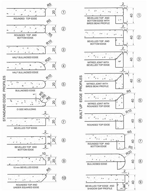 Tile Corner Detail Options Joinery Design Furniture Details Drawing