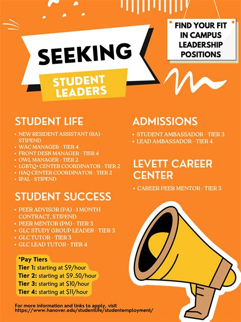 Student Leadership Office Of Student Success Hanover College