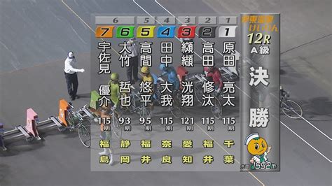 伊東温泉競輪 ミカリンナイトレース 広告・映像静岡テレビセンター杯（f2）12r A級 決勝（20230420） Youtube