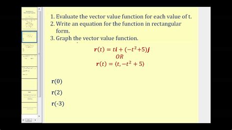 Introduction To Vector Valued Functions Youtube