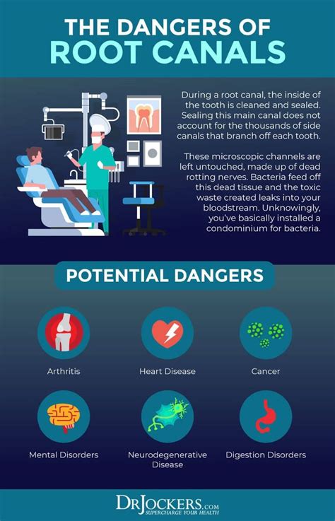 The Top 9 Nutrients For Healthy Teeth And Gums Whyoralcareisimportant