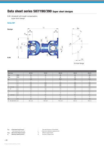 E Series Brevini Power Transmission Pdf Catalogs Technical