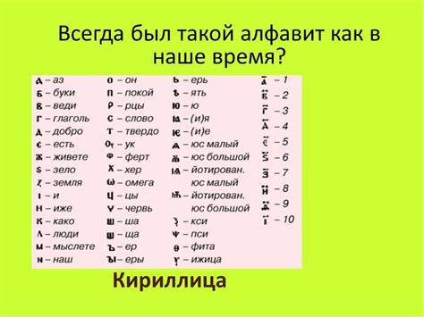 Д - имена по алфавиту, тайна, история и значение имен на букву д