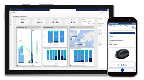 10 Best Wms Software For 2023 Logiwa Wms