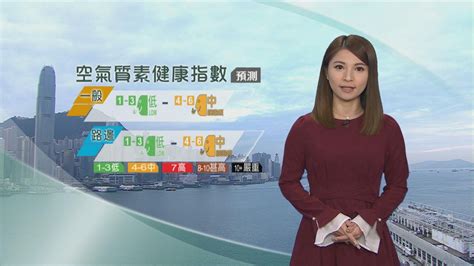 12月26日 早晨天氣 無綫新聞tvb News