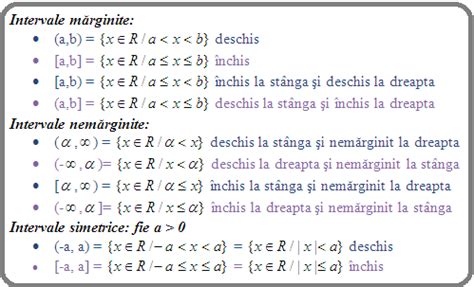 Pregătire Evaluarea Națională clasa a 8 a Intervale de numere reale