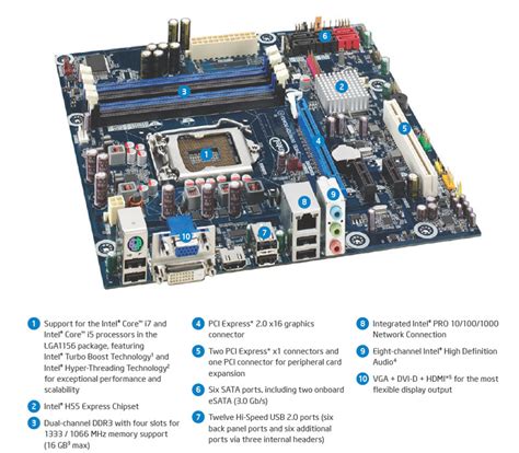 Intel Socket 1156intel H55matx Motherboard Retail