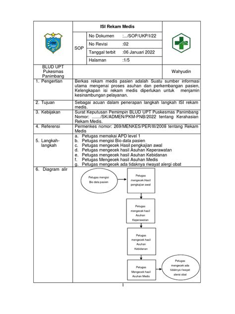 Sop Pengisian Rekam Medis Pdf