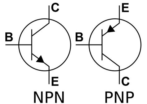 npn and pnp transistor symbols | Electrical Academia