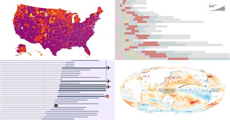 New Stunning Charts And Maps From Around The Web — Dataviz Weekly