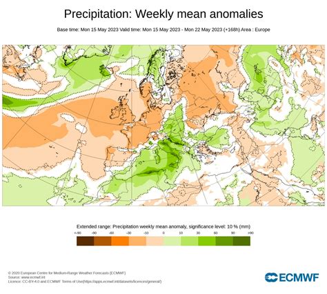 Lex Van Der Laan On Twitter Model Europeu A Setmanes Que S