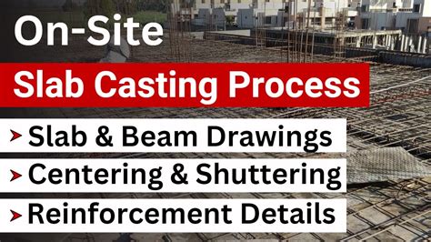 On Site Slab Casting Process Slab And Beam Drawings Centering Work Slab And Beam Reinforcement