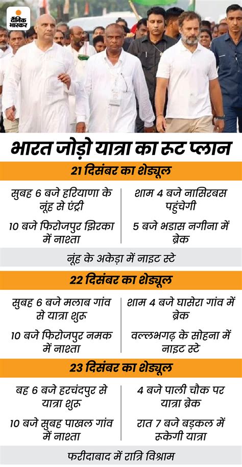 Rahul Gandhi Bharat Jodo Yatra Haryana Updates Routes Guest List