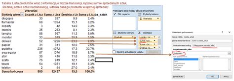 50 przykładów obliczeń na tabelach przestawnych Analiza danych i