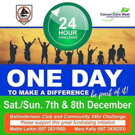 24 Hour Challenge 7th8th Dec 2019 Ballinderreen Gaa Club