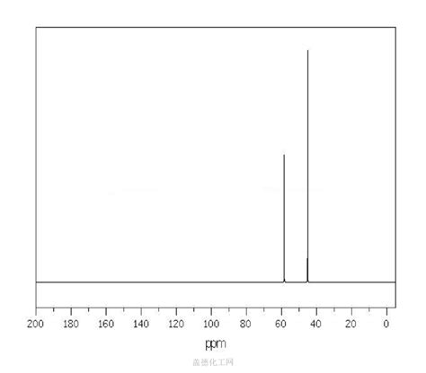 96 18 4 1 2 3 三氯丙烷 cas号96 18 4分子式结构式MSDS熔点沸点