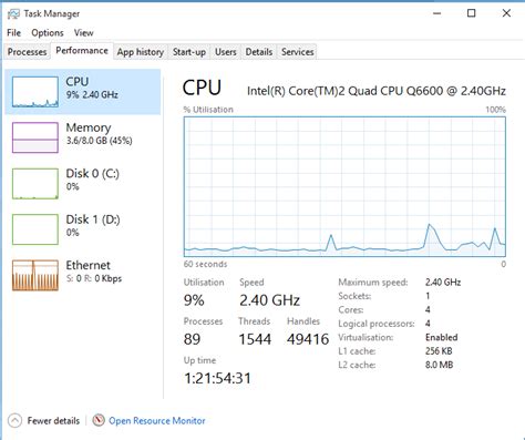 CPU meter in Windows 10 - Windows 10 Forums