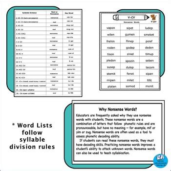 Real And Nonsense Word Lists By Orton Gillingham Tutoring Pa Tpt