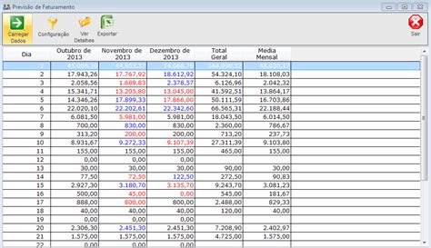 Modulo Desktop Previsao Faturamento Br