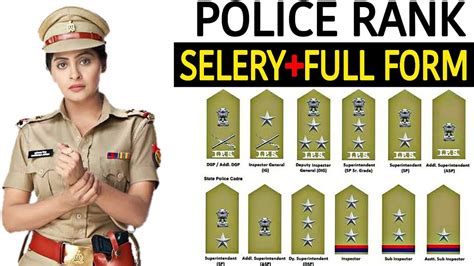 Indian Police Rank And Badges In Hindi Full Form Of Sp Dsp Si