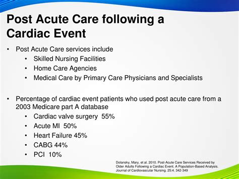 Ppt Early Recognition And Management Of Heart Failure Powerpoint