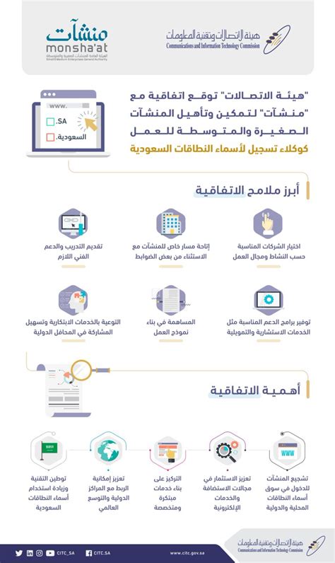 هيئة الاتصالات وتقنية المعلومات السعودية تويتر