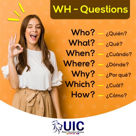 wh uic institute
