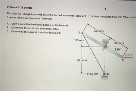 Solved The Lever Ab Is Hinged Pinned At C And Attached To Chegg