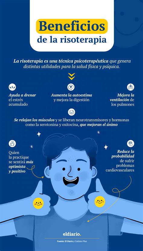 Día Mundial de la Risa beneficios de la risoterapia para la salud