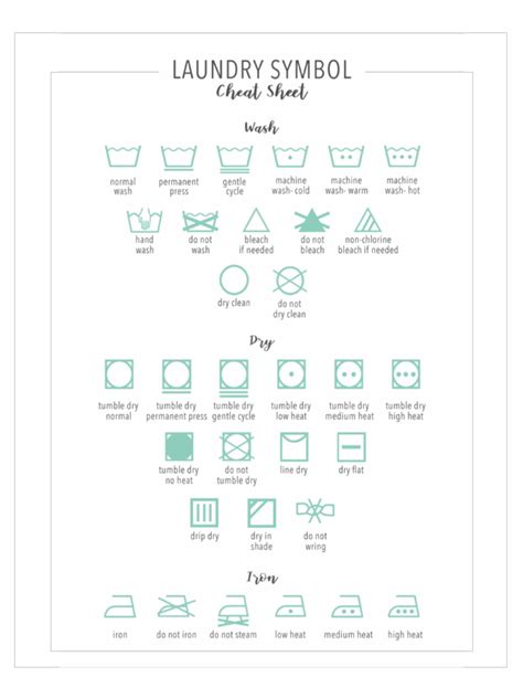 Laundry Symbol Cheat Sheet Laundry Symbol Cheat Sheet Pdf