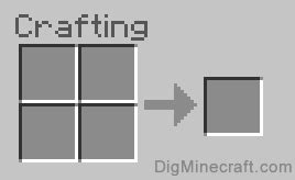 Minecraft Crafting Table