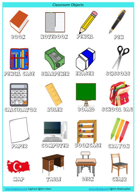 Classroom Objects İngilizce Sınıf Eşyaları Kingilizce