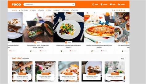 Contoh Blog Makanan Rekomendasi Tema Wordpressnya