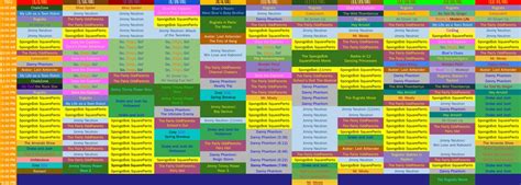 Nickelodeon Crave On Twitter Nickelodeon S Holiday Schedules Over The