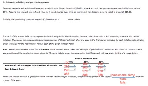 Solved 5 Interest Inflation And Purchasing Power Suppose