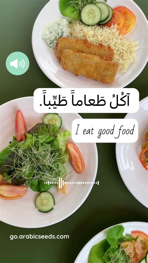 How To Introduce Yourself In Arabic Language Arabic Language How To