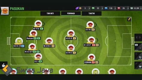 Top 3 Formasi Taktik Top Eleven Terbaik Update Januari 2025